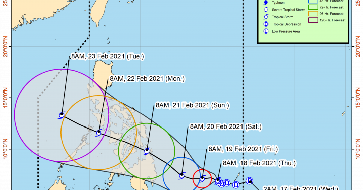 Auring Weakens Anew Saturday Philippine News Agency