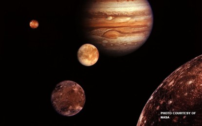 12 new moons of Jupiter discovered with risks of collision