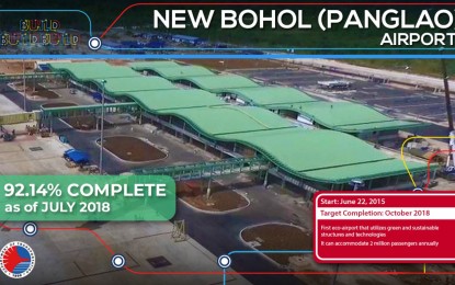 <p>The Panglao Airport will be the country’s first eco-airport as it will use natural ventilation while solar panels will be installed on the roof of its passenger terminal building which will cover around one-third of the airport’s passenger terminal building energy requirement. <em>(Photo courtesy of DOTr) </em></p>