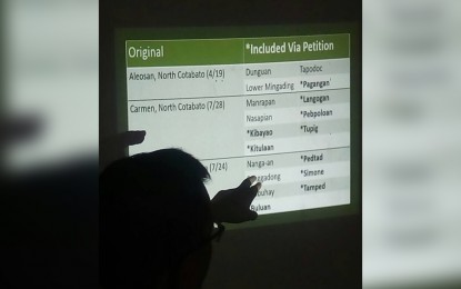 <p><strong>BOL PLEBISCITE. </strong>Comelec spokesperson James Jimenez reveals the list of barangays to be included in the plebiscite for the Bangsamoro Autonomous Region in Muslim Mindanao (BARMM) in a press conference on Friday (Jan. 11, 2019). <em>(PNA photo by Ferdinand Patinio)</em></p>