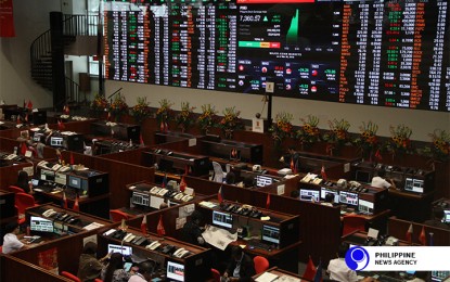 Investors bullish on stock market; PSEi seen to hit 7,100 this year