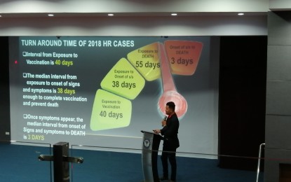 <p>John Paul Aquino, Rabies Regional Program Coordinator in Region 1, presents the updates on human rabies and animal bites incidents during the rabies and Japanese encephalitis stakeholders forum held at Region 1 Medical Center (R1MC), Dagupan City.  <em>(Photo by Liwayway Yparraguirre)</em></p>