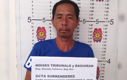 7 GCTA-freed convicts surrender to NegOcc police | Philippine News Agency