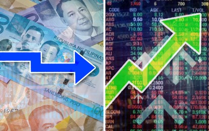 <p><strong>GAINS.</strong> The local bourse rose anew on Monday (Nov. 14, 2022) following the higher-than-expected growth of the domestic economy for the third quarter and the lower-than-expected acceleration of the United States inflation rate last October. The peso also kept its footing against the US dollar and finished the day sideways following the rise of the PSEi. <em>(PNA graphics)</em></p>