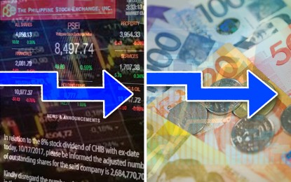 <p><strong>SIDEWAYS.</strong> Both the Philippine Stock Exchange index (PSEi) and the peso finished trade sideways on Thursday (Feb. 16, 2023) despite the higher-than-expected expansion in US' retail sales last January. Anticipations for further hikes in the Federal Reserve and the Bangko Sentral ng Pilipinas' (BSP) key rates also continued to factor in the daily trading. <em>(PNA graphics)</em></p>