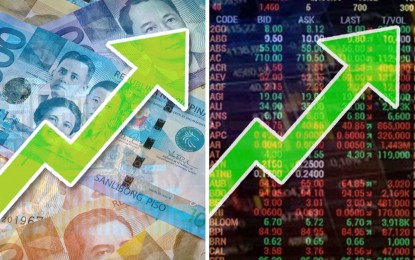 PSEi ends strong, peso back to 55-level