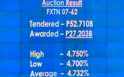 <p><strong>AUCTION</strong>. The Bureau of the Treasury's (BTr) auction committee makes a partial award for the seven-year Treasury bond Tuesday (Jan. 21, 2020) after investors asked for high yields. Treasury officials have attributed the recent upticks in domestic interest rates to inflationary pressures due to volatility in global oil prices and the impact of the Taal Volcano eruption. <em>(Photo by Joann Villanueva)</em></p>