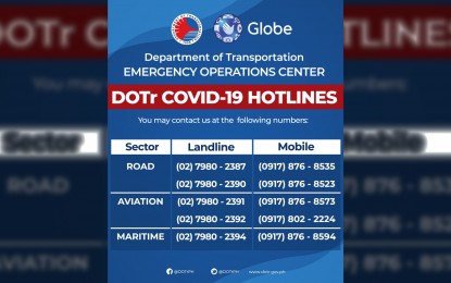 <p><strong>TRANSPORT HOTLINES. </strong>TRANSPORT HOTLINES. The hotlines of the Department of Transportation (DOTr) for those with transport-related concerns during the coronavirus disease 2019 (Covid-19) pandemic. The DOTr said the landline numbers are open from 6 a.m. to 6 p.m. while its mobile numbers are available for text messaging 24 hours a day, seven days a week. (<em>Infographic courtesy of DOTr</em>) </p>
