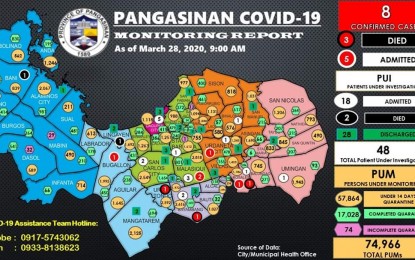 <p><strong>COVID-19 UPDATE</strong>. The Pangasinan Provincial Health Office (PHO) recorded nine confirmed cases of coronavirus disease 2019 (Covid-19) in the province as of March 28. The latest case is a 75-year-old man from Barangay Poblacion Infanta town who had no travel history as confirmed by the municipal government. <em>(Photo courtesy of Province of Pangasinan)</em></p>