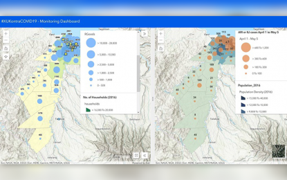 <p>The GRiD- DSS - The Geospatial Risk Database dashboard. The technology is developed to track Covid-19 cases in real-time by a team of engineers, health professionals, and developers at Xavier University-Ateneo de Cagayan. <em>(Image taken from the Xavier University website)</em></p>