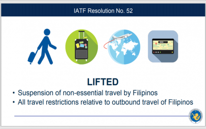 <p><strong>LIFTED</strong>. Presidential Spokesperson Harry Roque announces on Tuesday (July 7, 2020) that the Inter-Agency Task Force for the Management of Emerging Infectious Diseases (IATF-EID) has lifted the suspension of non-essential travel by Filipinos. The task force also lifted all travel restrictions relative to the outbound travel of Filipinos. <em>(Courtesy of OPS)</em></p>