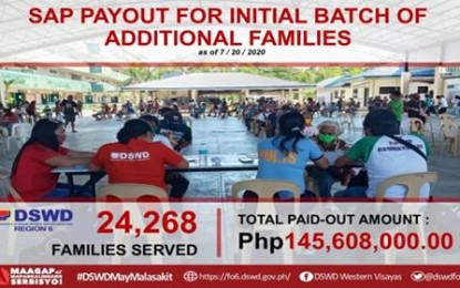 <p><strong>SAP PAYOUT.</strong> The payout for the remaining additional family-beneficiaries will be completed this month. As of July 20,  a total of PHP145.608 million for 24,268 additional beneficiaries have been released. <em>(Infographics courtesy of DSWD 6)</em></p>