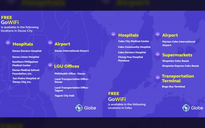 <p><strong>GOWIFI. </strong>A list of GoWiFi hotspots in the cities of Davao and Cebu. GoWiFi on Friday (Sept. 18, 2020) said both its free and paid Wi-Fi services have speeds of up to 100 Mbps. (<em>Infographic courtesy of Globe Telecom</em>) </p>