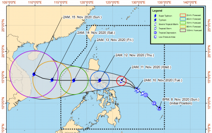 <p>Track of Tropical Storm Ulysses <em>(Image from PAGASA)</em></p>