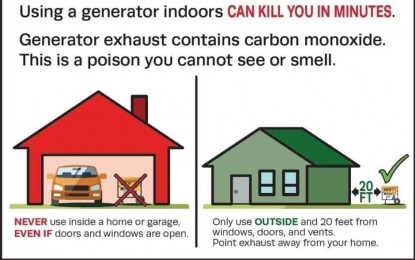 <p><em>Infographic of the Department of Health-Bicol on the proper use of generator to avoid carbon monoxide poisoning. </em></p>