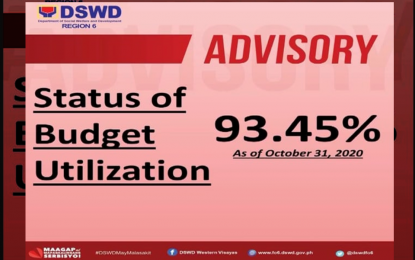 <p><strong>FUND UTILIZATION.</strong> The regional field office of DWSD in Western Visayas reports a 93.45 percent utilization of funds for its various programs as of the end of October this year. DSWD regional director Evelyn Macapobre said that the funds will be fully utilized by end of the year.<em> (PNA photo by DSWD 6)</em></p>