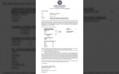 <p><strong>APPREHENDED TRUCK DRIVERS.</strong> A briefing memo by LTO National Capital Region Regional Director Clarence Guinto addressed to LTO Asst. Sec. Edgar Galvante. A total of eight out of 103 truck drivers tested positive for shabu during a joint law enforcement crackdown against truck overloading on Thursday, January 21. <em>(Document courtesy of LTO)</em></p>