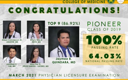 <p><strong>100 PERCENT.</strong> The College of Medicine of state-run Mariano Marcos State University posts a 100 percent passing rate in the March 2021 Physician Licensure Examination. One of its five examinees, Dr. Jaymee Borja Quindara, placed ninth overall. <em>(Photo courtesy of MMSU)</em></p>