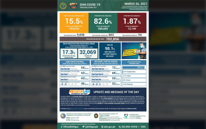 <p><em>(Infographic courtesy of DOH)</em></p>