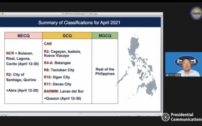 <p><strong>NEW CLASSIFICATION</strong>. Presidential Spokesperson Harry Roque announces new quarantine classification in Metro Manila and other areas on Sunday (April 11, 2021). Roque said National Capital Region and four nearby provinces namely Bulacan, Cavite, Laguna, and Rizal as well as City of Santiago in Isabela, Quirino and Abra will be placed under less restrictive modified enhanced community quarantine from April 12 to 30, 2021. <em>(Screenshot from RTVM)</em></p>