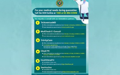 <p><strong>TELECONSULT.</strong> The Department of Health shared during an online forum on Monday (April 12, 2021) that free teleconsultation services are available at the onset of Covid-19 symptoms, like fever and cough. The agency has partnered with six providers that can assist patients with mild to moderate cases. <em>(Photo courtesy of DOH)</em></p>