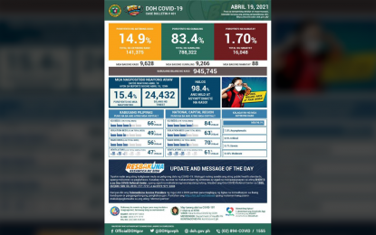 <p><em>(Infographic courtesy of DOH)</em></p>