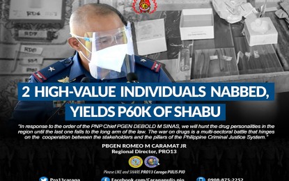 2 drug suspects fall; yield P60-K shabu in Agusan Norte