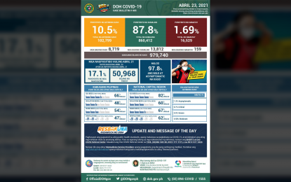 <p>(<em>Infographic courtesy of DOH</em>) </p>