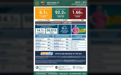 <p><em>(Infographic courtesy of DOH)</em></p>