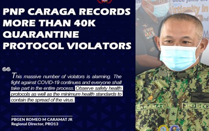 Caraga records 41K health protocol violators