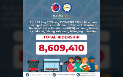 8.6M Free Rides Provided To APORs Via Service Contracting: LTFRB ...