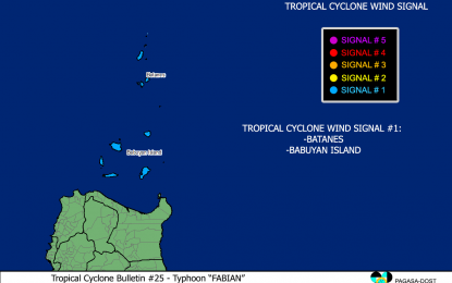 Signal No. 1 Still Hoisted Over Batanes, Babuyan Islands | Philippine ...