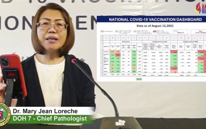 <p><strong>BREACHING THE 1M MARK</strong>. Department of Health 7 (Central Visayas) chief pathologist and Visayas Covid-19 Vaccination Operations Center spokesperson, Dr. Mary Jean Loreche. Loreche reported on Friday (Aug. 13, 2021) that Cebu Island has administered 1,049,582 doses of vaccines to priority groups A1 to A4 as of August 12. <em>(Screengrab from PBB video)</em></p>