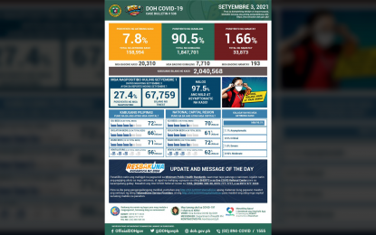 <p><em>(Infographic courtesy of DOH)</em></p>