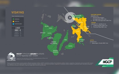 <p><strong>BLACKOUT</strong>. The areas in yellow color were affected by a power failure in Eastern Visayas due to Typhoon Jolina. Fierce winds brought by the typhoon caused widespread power outages Monday night and early Tuesday (Sept. 7, 2021), the National Grid Corporation of the Philippines reported. <em>(Photo courtesy of NGCP)</em></p>