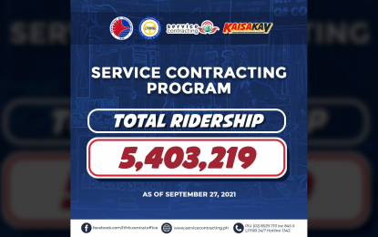 5.4M free rides given to health care workers, APORs: LTFRB