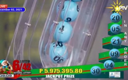 Cavite bettor is PCSO s 1st Lotto millionaire for December