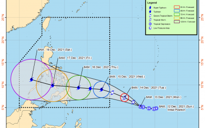 <p>The path of Severe Tropical Storm "Rai". <em>(PAGASA infographic)</em></p>