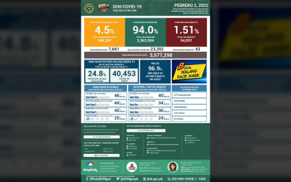 <p><em>(Infographic courtesy of DOH)</em></p>