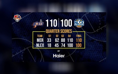 <p>Meralco 110, NLEX 100 <em>(Courtesy of PBA)</em></p>