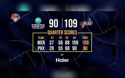 <p>Meralco 109, Phoenix 90 <em>(Graphics courtesy of PBA Facebook)</em></p>