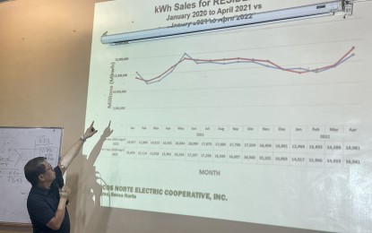 <p><strong>POWER RATES HIKE</strong>. Felino Herbert Agdigos, general manager of Ilocos Norte Electric Cooperative, on Tuesday (May 17, 2022) discusses why power rates increased this month. He said the hike in generation charges was beyond their control and had to be passed on to consumers. <em>(Photo by Leilanie Adriano)</em></p>