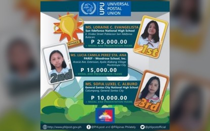 <p>Philippine winners of 51st Universal Postal Union International Letter Writing Competition for Young People<em> (Photo courtesy of PHLPost)</em></p>