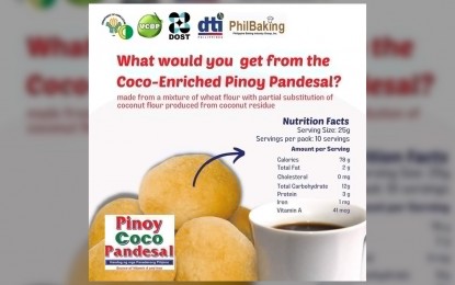 Pinoy coco pandesal launched as wheat flour alternative