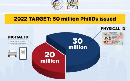 <p><em>(Courtesy of the Philippine Statistics Authority)</em></p>