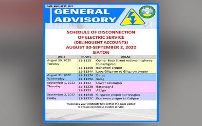 <p><strong>DELINQUENT PAYMENTS</strong>. A NORECO II post on social media with regard to its scheduled disconnection advisories in its service areas. The Energy Regulatory Commission on Sept. 2, 2022, ordered the electric cooperative in Negros Oriental to stop in its collection of 10-percent interest rate for delayed payment of bills. <em>(Infographic from NORECO II's Facebook page)</em></p>
