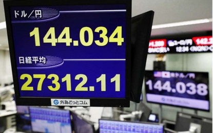 <p>A financial data screen in Tokyo shows the U.S. dollar hitting the 144 yen level on Sept. 7, 2022. <em>(Kyodo)</em></p>