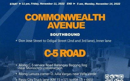 Weekend road repairs set in Pasig, QC