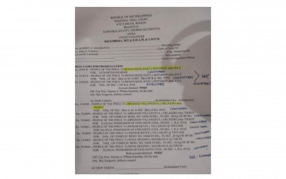 <p><strong>GUILTY</strong>. A copy of the list of cases where New People’s Army leader Abraham Villanueva and his three comrades have been convicted during the promulgation before the Regional Trial Court Branch 61 in Kabankalan City, Negros Occidental on Tuesday (Dec. 6, 2022). The team of the Office of the City Prosecutor of Kabankalan secured nine convictions out of the 10 cases filed against the accused, who are members of the Communist Party of the Philippines-National Democratic Front and the NPA operating in Negros Island. <em>(Image from RTF-ELCAC Western Visayas)</em></p>