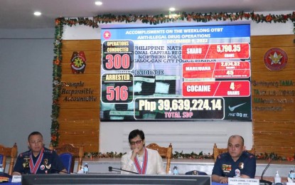 <p><strong>BIG HAUL.</strong> NCRPO chief Maj. Gen. Jonnel Estomo (right) presents the NCRPO's accomplishments in the campaign against illegal drugs at the NCRPO headquarters in Camp Bagong Diwa, Taguig City on Monday (Dec. 12, 2022). He said the operations from Dec. 3 to 9 led to the seizure of 5,790.35 grams of shabu, and 2,074.32 grams of marijuana with an estimated value of PHP39.6 million.<em> (Photo courtesy of NCRPO)</em></p>